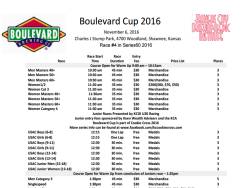 Boulevard Cup