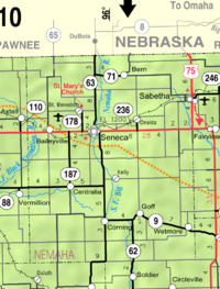 Nemaha County, Kansas