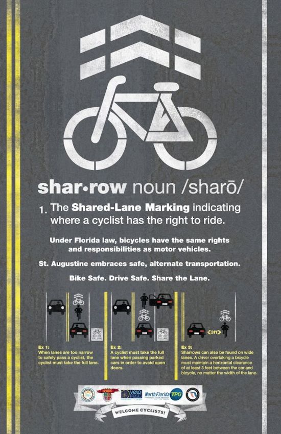 Sharrow Explanation