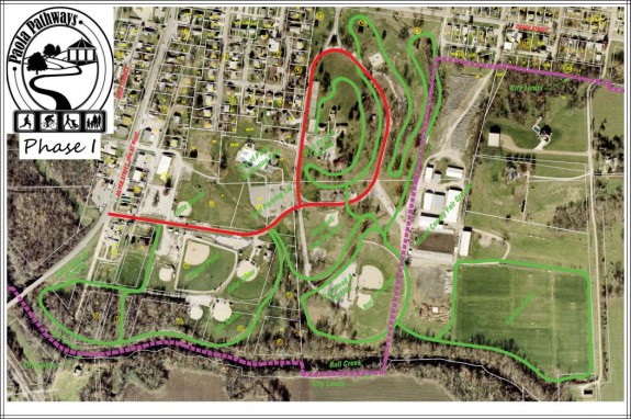 Paola Pathways Phase 1